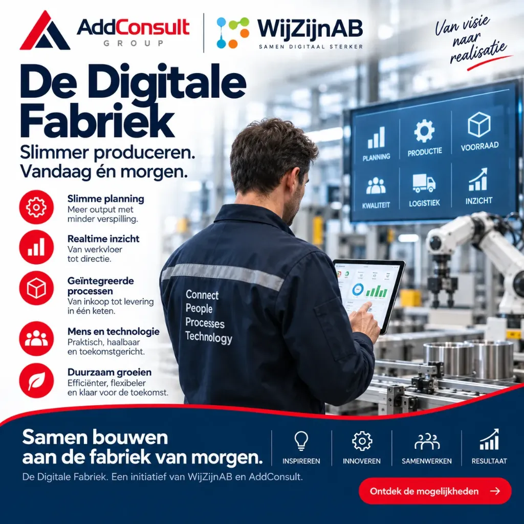 De digitale fabriek